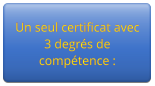 Un seul certificat avec 3 degrés de compétence :